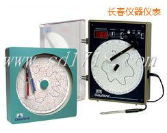 長春電子圓圖溫濕度記錄儀