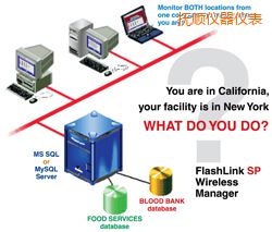 撫順軟件(桌面和網(wǎng)絡(luò)托管))