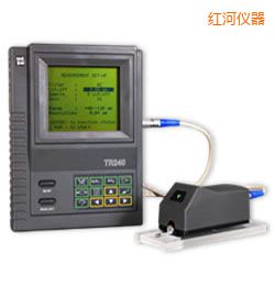 �t�ӕr(sh��)���ֳ�ʽ�ֲڶȃx