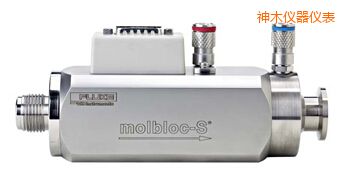 ��ľ���ه�������Ԫ��