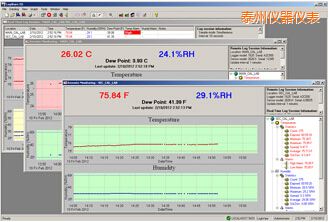 泰州LogWareIII 溫濕度記錄軟件